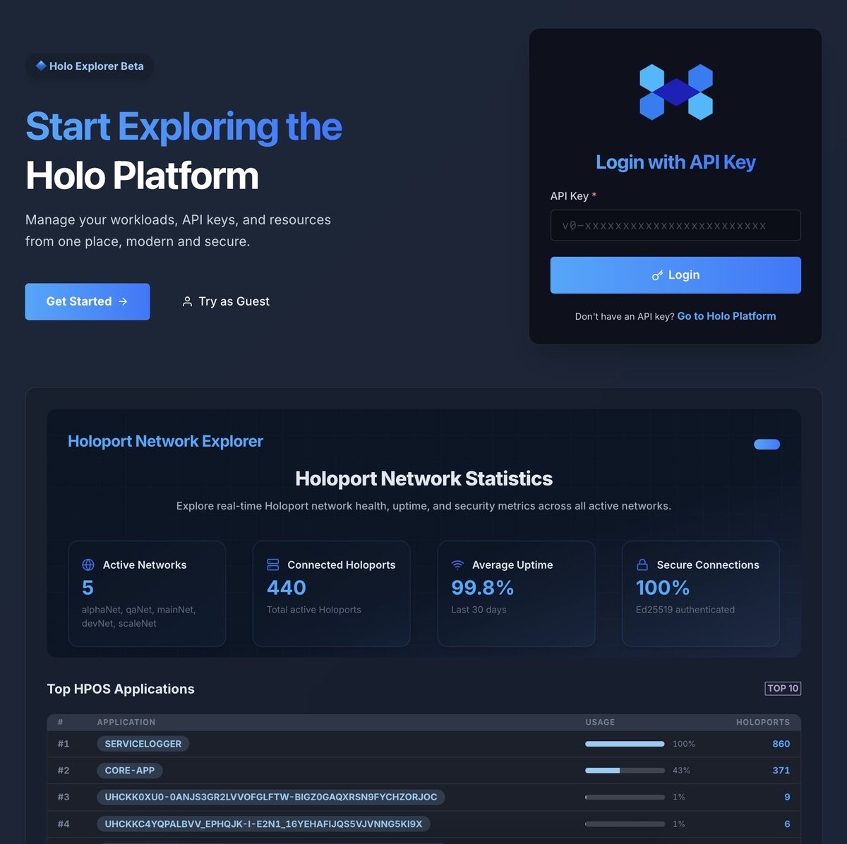 coinciyiz's tweet image. 3 sene once tanistigim yazilim ekibi bugun beni aradi, holochain icin cok heyecanli olduklarini soylediler ve adamlar benden daha iyi Rust ogrenmis. 😅

Bende bunun altinda kalamazdim. Holo Public API ile yapilabilecekleri genisleterek alternatif bir explorer olusturmak lazim.