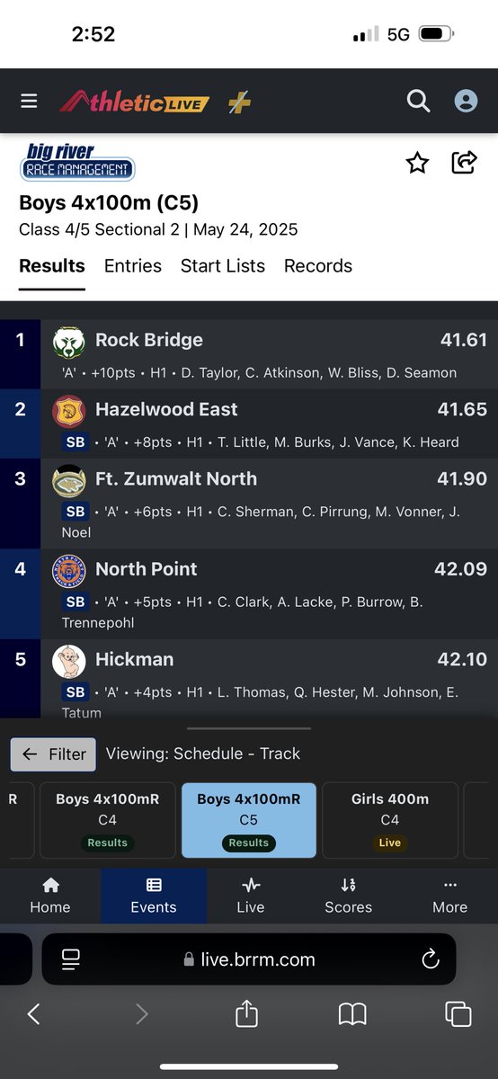 Yeah, that'll work.  With another school record, the 4x1 is through to State!