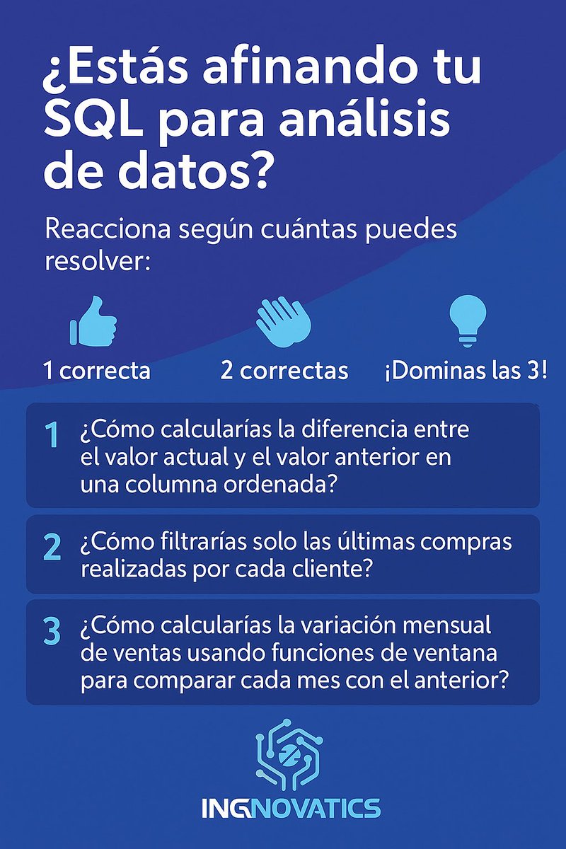 ingnovatics's tweet photo. ¿Dominas SQL para análisis de datos?
Te retamos con 3 preguntas clave.

Demuestra tu nivel:
♥️ = 1 correcta
♥️+🔄= 2 correctas
♥️+🔄+💬 = ¡Dominas las 3!

Responde aquí y en LinkedIn: 🔗 https://t.co/3xJLnoyKNh

#SQL #DataAnalytics #AnalíticaDeDatos https://t.co/JnxWJ1vv47