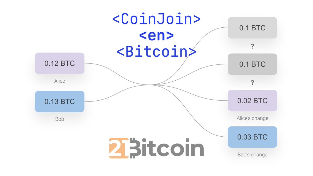 Cómo Proteger tu Privacidad con CoinJoin en Bitcoin: Una Guía Simple

¿Quieres que tus transacciones de Bitcoin sean más privadas? CoinJoin es una herramienta que puede ayudarte. En este hilo, te explico de manera sencilla qué es, cómo funciona, qué herramientas usar y sus pros y