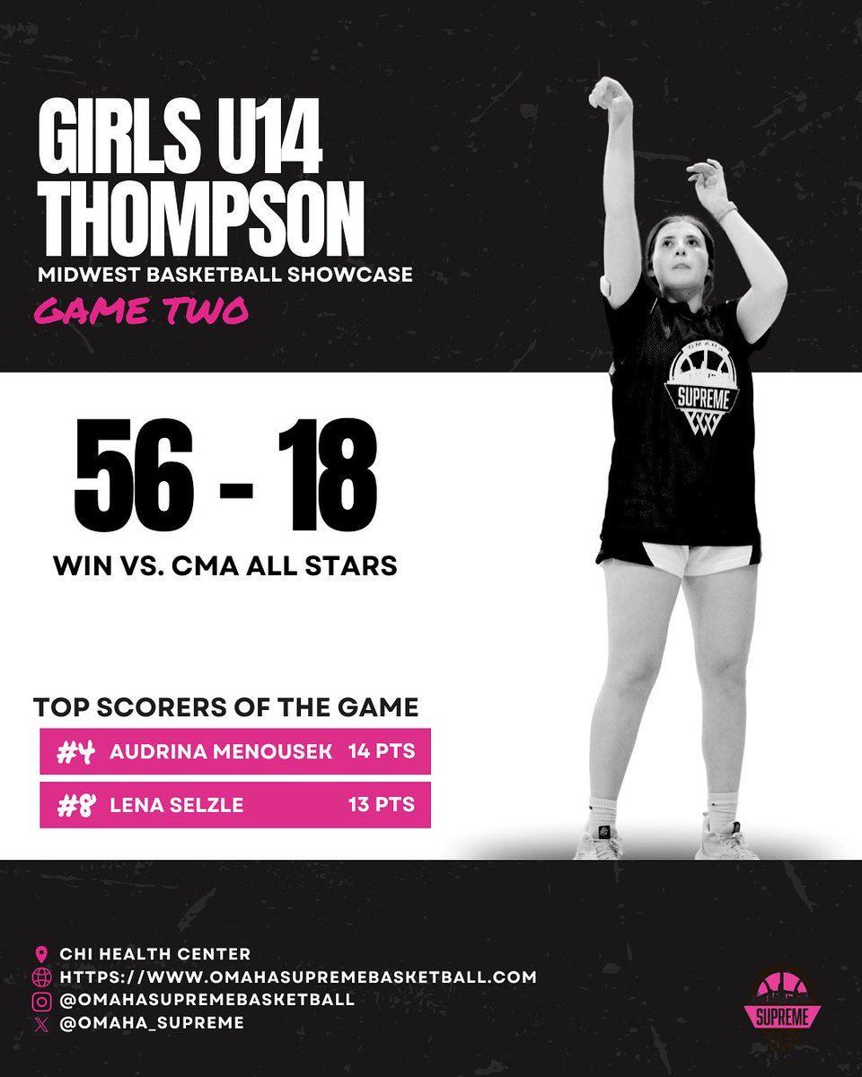 Omaha Supreme Girls U14 Thompson take the W against CMA All Stars in their second game of the Midwest Basketball Showcase! Way to work, girls! 🔥⛹🏻‍♂️

Top Scorers of the Game:
🏀 Audrina Menousek - 14 pts. 
🏀 Lena Selzle - 13 pts.