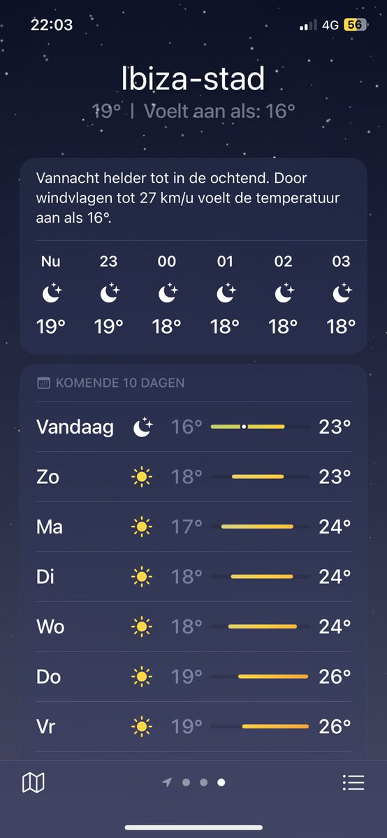 Wat een week voor de boeg voor de selectie van LSVV’70!!!

🌞 🏝️ 🎉