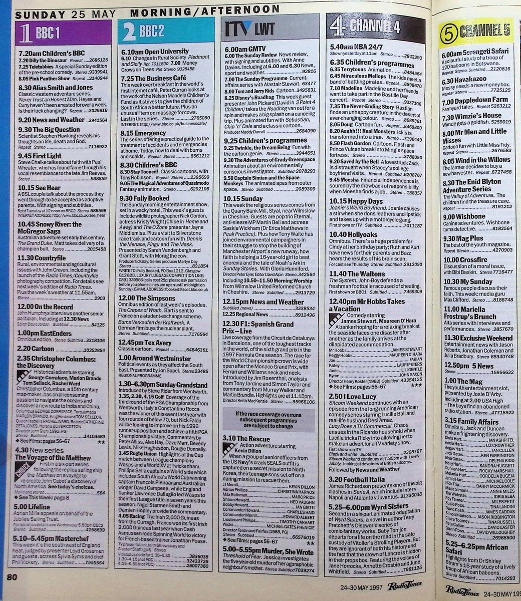 TvDidYouSee's tweet photo. #OnThisDay 25 May 1997 📺TV Listings
Period drama in PLOTLANDS, police drama in WOKENWELL and marathon running drama in BORN TO RUN, with #KeithAllen.
Another chance to see the pilot of COLD FEET.
Channel 4's SITCOM WEEKEND continues. https://t.co/ZPapKHtu04