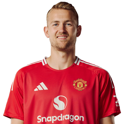 Injuries!
❌ De Ligt (#MUN) -&gt; Knock - 50% chance of playing 🚑
❌ Bissouma (#TOT) -&gt; Knock - 50% chance of playing 🚑
❌ Romero (#TOT) -&gt; Toe Injury - Expected back 01 Jun 🚑
#FPL #FPLCommunity