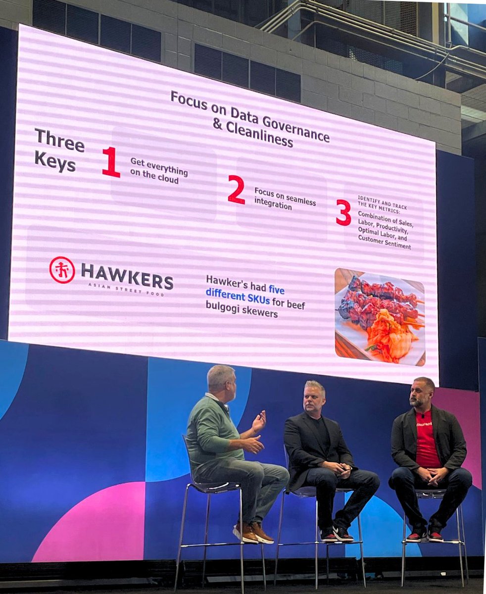 At this year’s National Restaurant Association Show in Chicago, we witnessed how technology, supply chain, design, and hospitality professionals are working together to shape the future of dining.