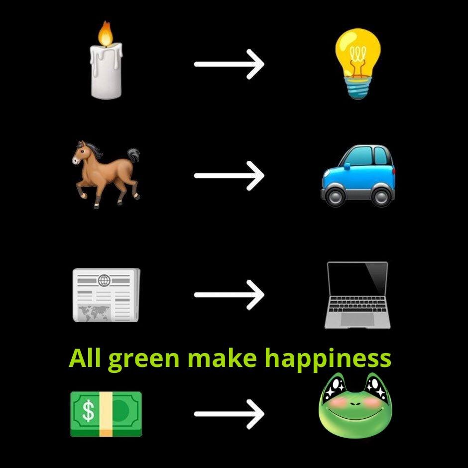 Base info from $FROX to new holders