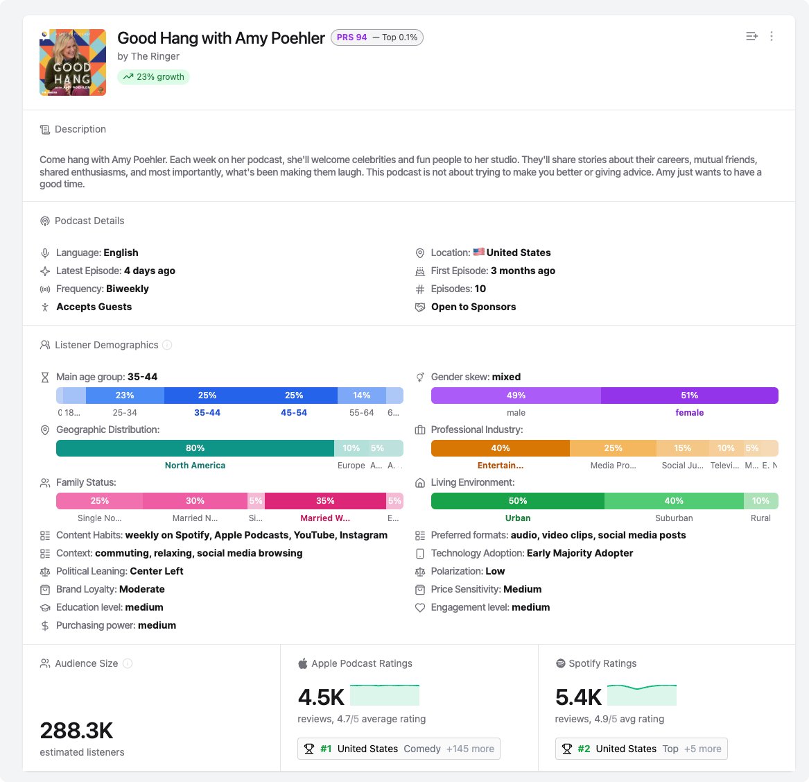 Arvid Kahl tweet media