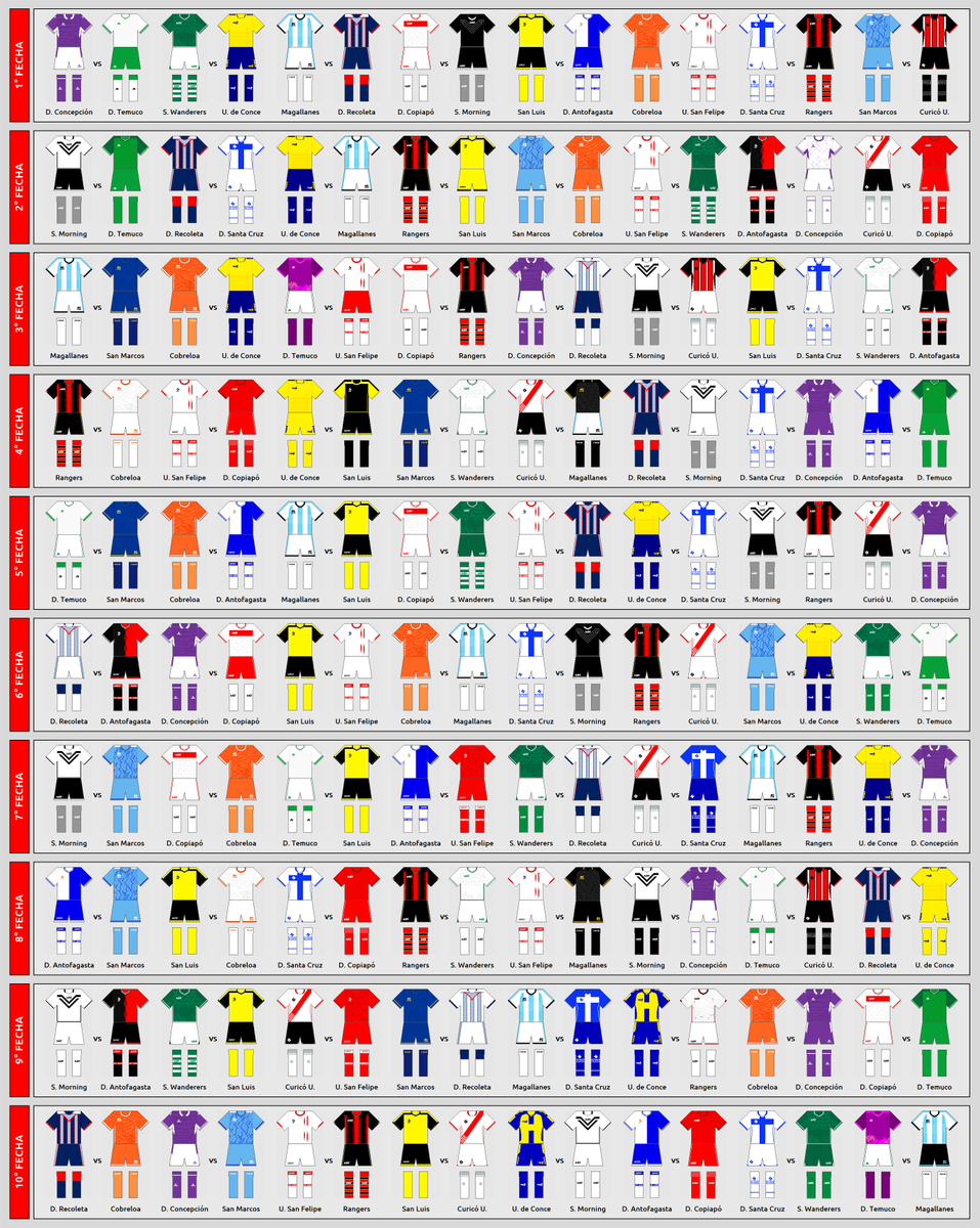 PaintKits's tweet image. Todos los uniformes utilizados en las primeras diez fechas de #PrimeraB de Chile 2025. 
#Dresscode @CampeonatoCL