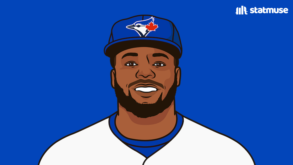 Shane Baz has a 9.61 ERA in May.

Blue Jays need to score runs early tonight.