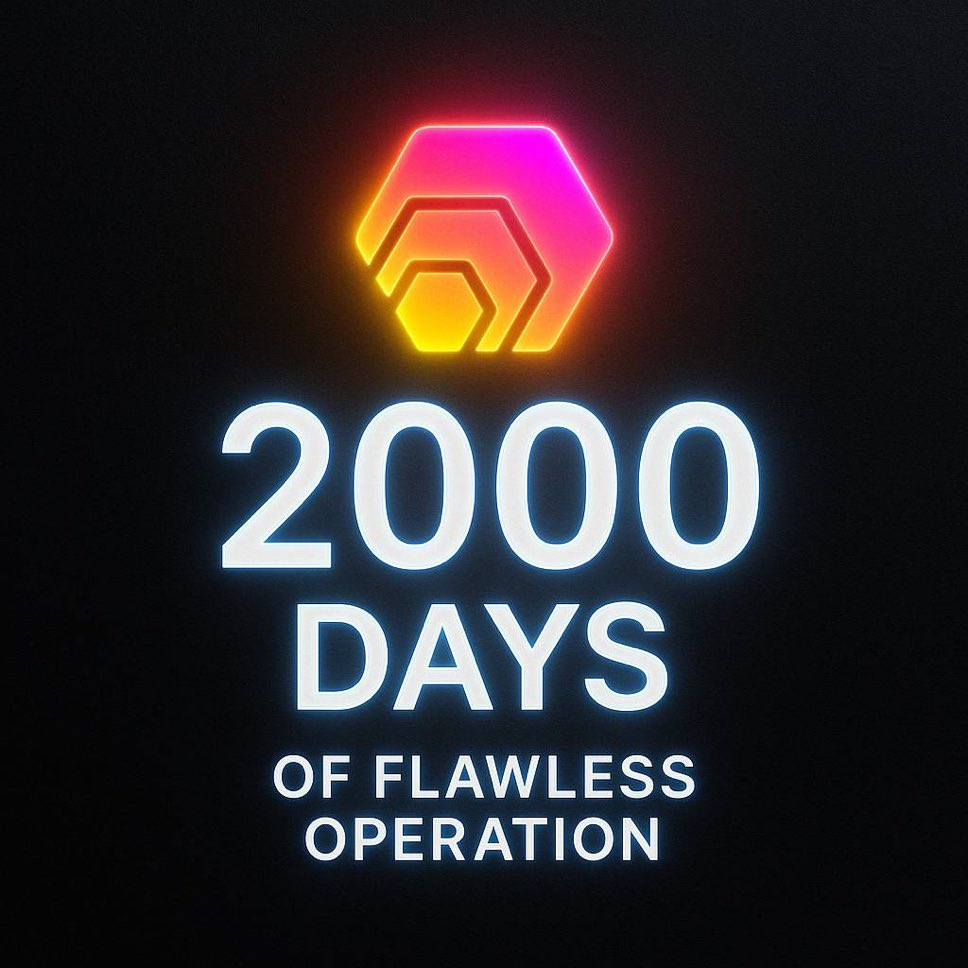 TheReaLTBird26's tweet photo. 2000 Days oF NoT being a Scam
2000 Days oF Making the Haters Mad
2000 Days oF IMMACULATE CODE
$HEX $ETH $PLS https://t.co/Y4sGvnIDyL