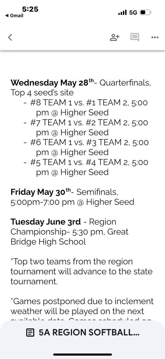 Here is the bracket for the 5A Region Tournament.  We are the 2 seed.