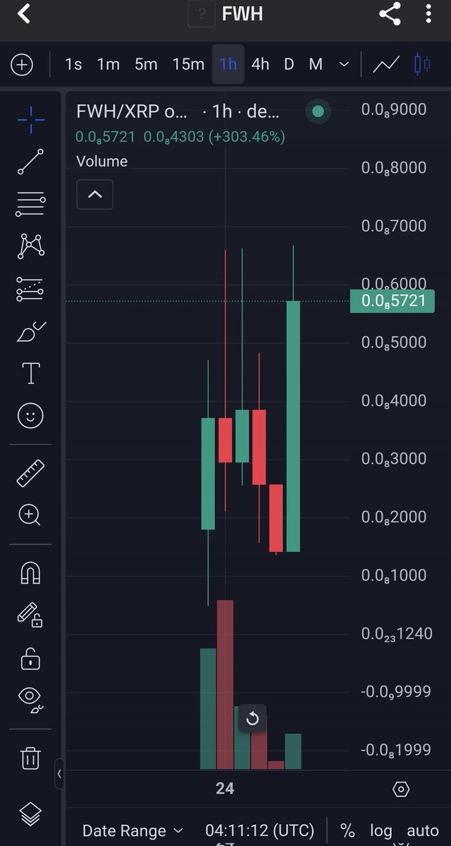 Fuzzy Wif Hat tweet media