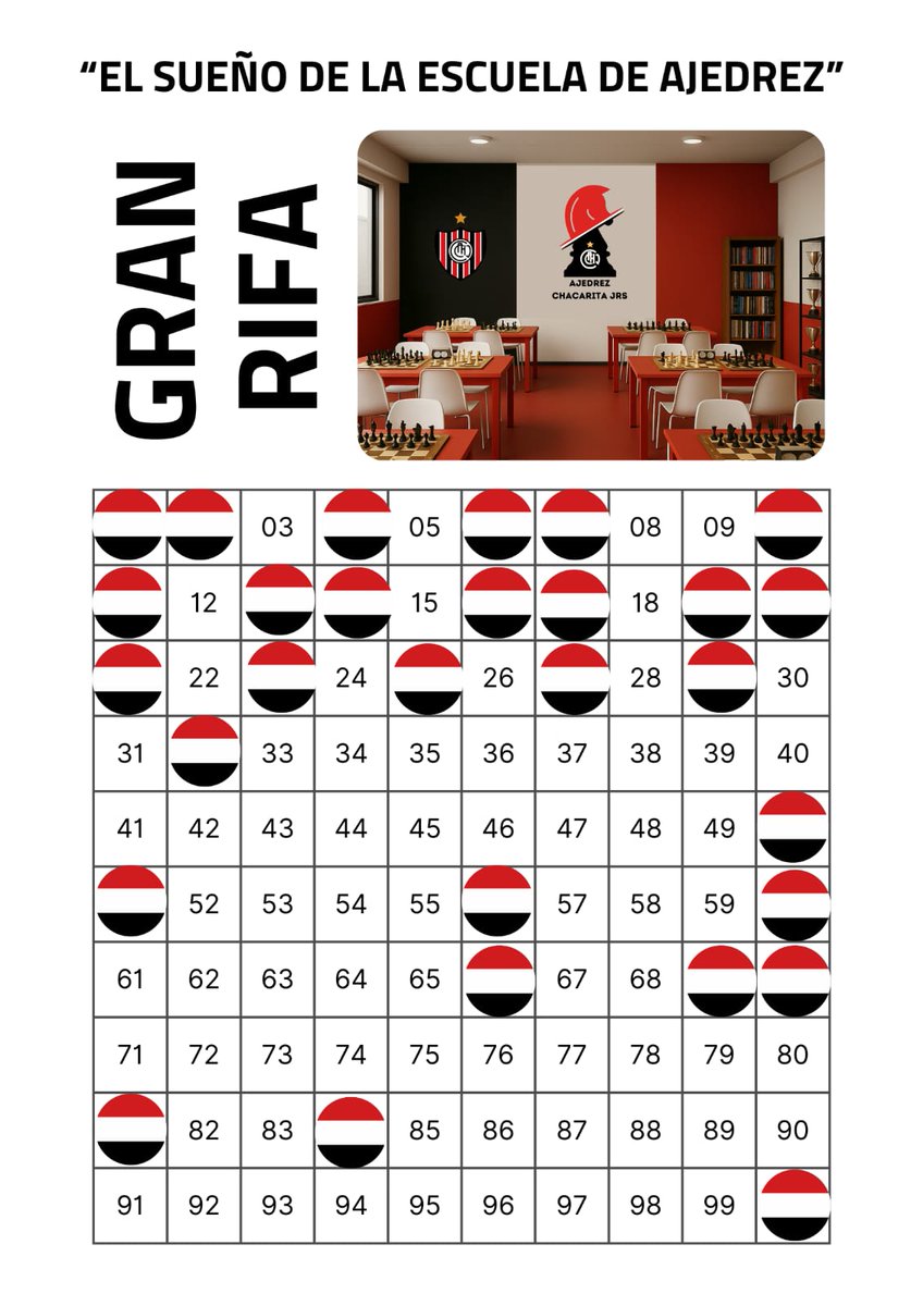 1000 mangos el número, ayudemos entre todos a los que nos representan de gran manera!!!

RT

Alias: AJEDREZ.CHACARITA