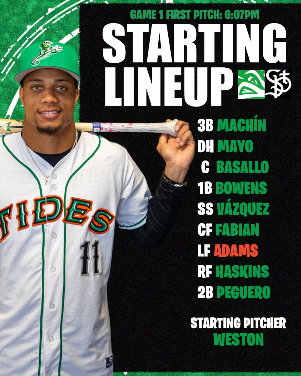Lineup for Game 1 of this Saturday Night Doubleheader! First Pitch: 6:07 PM! #AnchoredInFun #Birdland