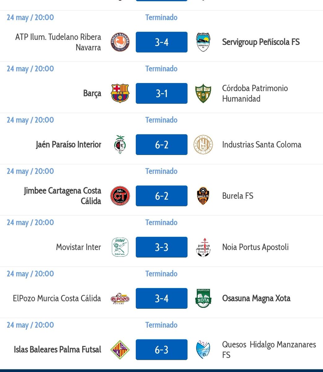 Futsal Corner (@futsalcorner_) on Twitter photo PLAYOFFS POR EL TÍTULO:
<a href="/peniscolafs/">Servigroup Peñíscola FS</a> 🆚 <a href="/ElPozoMurcia_FS/">ElPozo Murcia Costa Cálida FS</a>
<a href="/InterMovistar/">Movistar Inter FS</a> 🆚 <a href="/JimbeeCartagena/">Jimbee Cartagena Costa Cálida</a>
<a href="/PalmaFutsal/">Illes Balears Palma Futsal</a> 🆚 <a href="/CDXOTA/">OSASUNA MAGNA</a>
<a href="/FCBfutbolsala/">Barça Futbol Sala</a> 🆚 <a href="/JaenFS/">Jaén Paraíso Interior FS</a>
DESCENSO:
<a href="/burelafs/">CD Burela FS</a> PLAYOFFS POR EL TÍTULO:
<a href="/peniscolafs/">Servigroup Peñíscola FS</a> 🆚 <a href="/ElPozoMurcia_FS/">ElPozo Murcia Costa Cálida FS</a>
<a href="/InterMovistar/">Movistar Inter FS</a> 🆚 <a href="/JimbeeCartagena/">Jimbee Cartagena Costa Cálida</a>
<a href="/PalmaFutsal/">Illes Balears Palma Futsal</a> 🆚 <a href="/CDXOTA/">OSASUNA MAGNA</a>
<a href="/FCBfutbolsala/">Barça Futbol Sala</a> 🆚 <a href="/JaenFS/">Jaén Paraíso Interior FS</a>
DESCENSO:
<a href="/burelafs/">CD Burela FS</a>