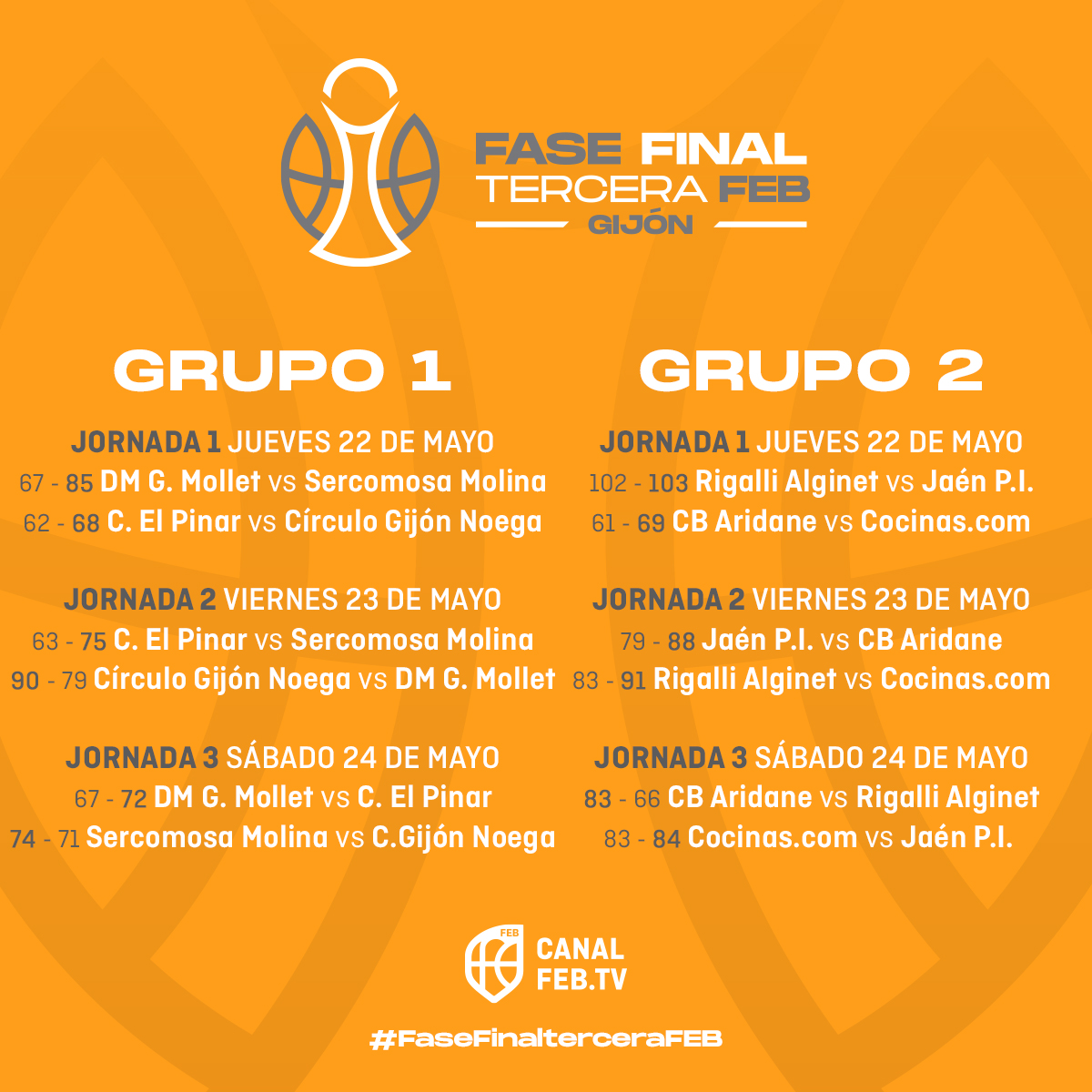 CompeticionesFEB tweet media