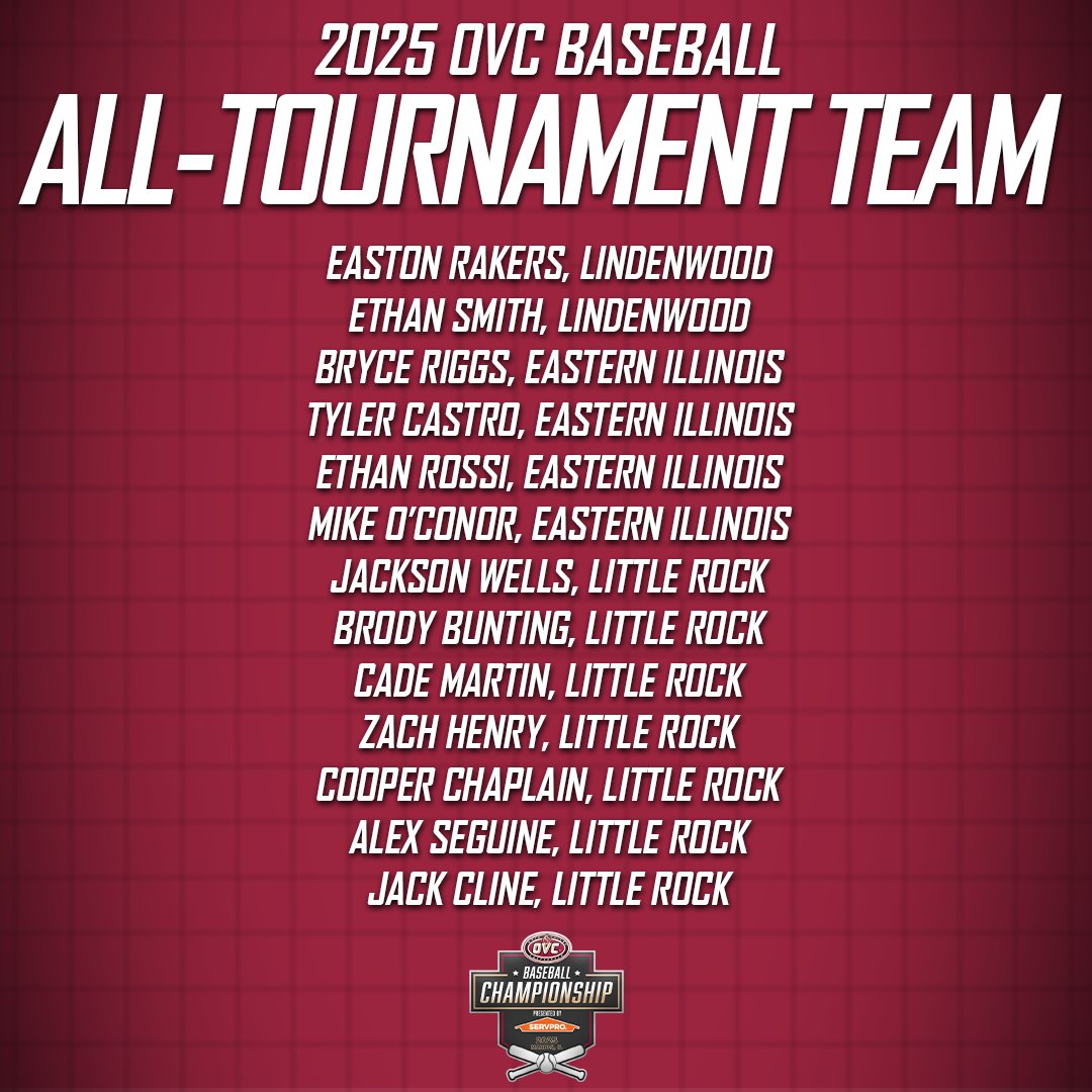 Ohio Valley Conference tweet media