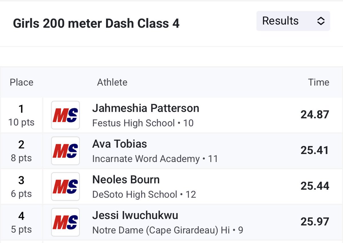Ava goes 3/3 as she qualifies in the 200m 💪