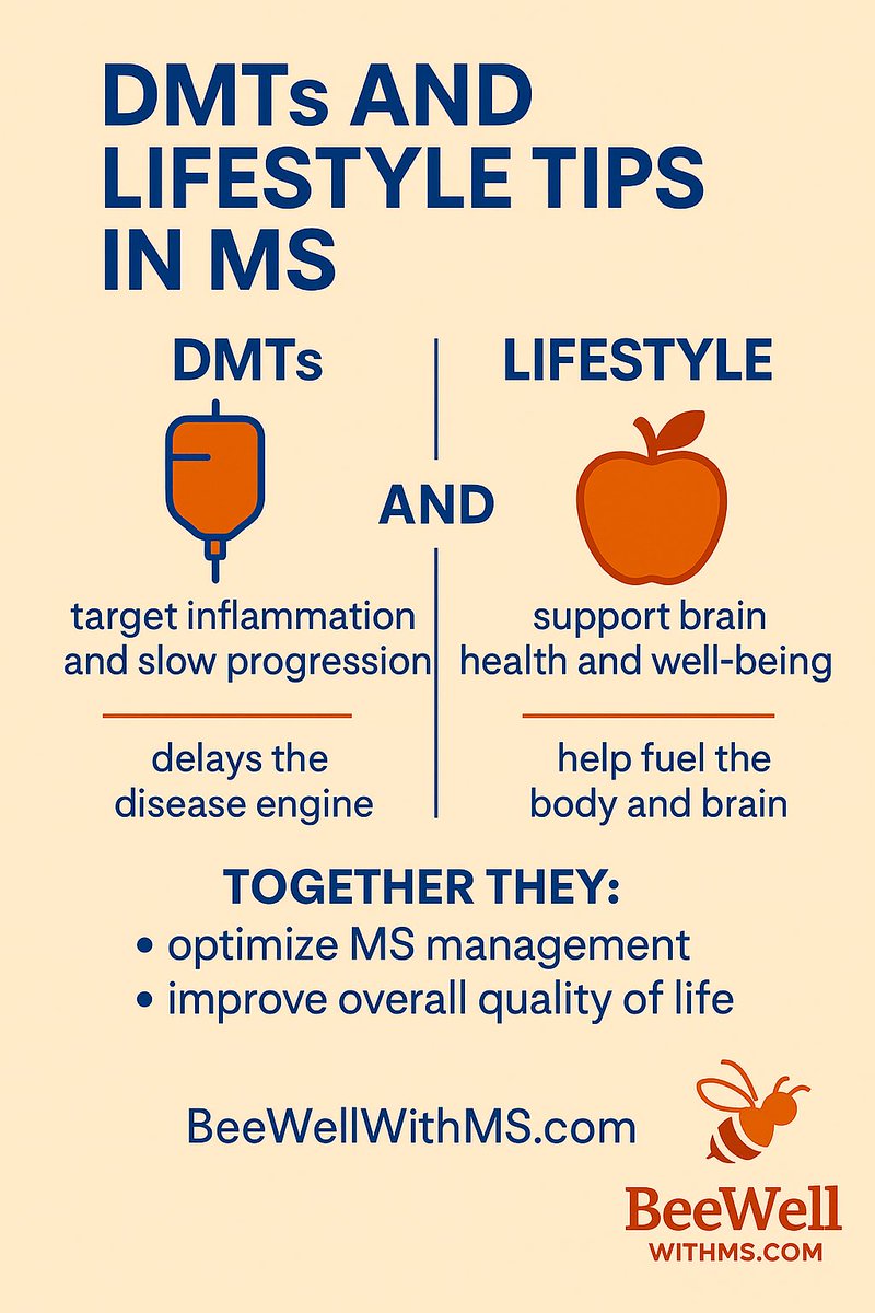 AgneStraukiene's tweet photo. MS care isn’t just about meds.
It’s about you.
Your choices. Your energy. Your brain health.
DMTs slow MS.
Lifestyle lifts life.
Together? Powerful.
Explore how #DMTs and lifestyle approaches work hand-in-hand to help you live well with MS.
#BeeWellWithMS #multiplesclerosis https://t.co/dZuLCnn3Zx