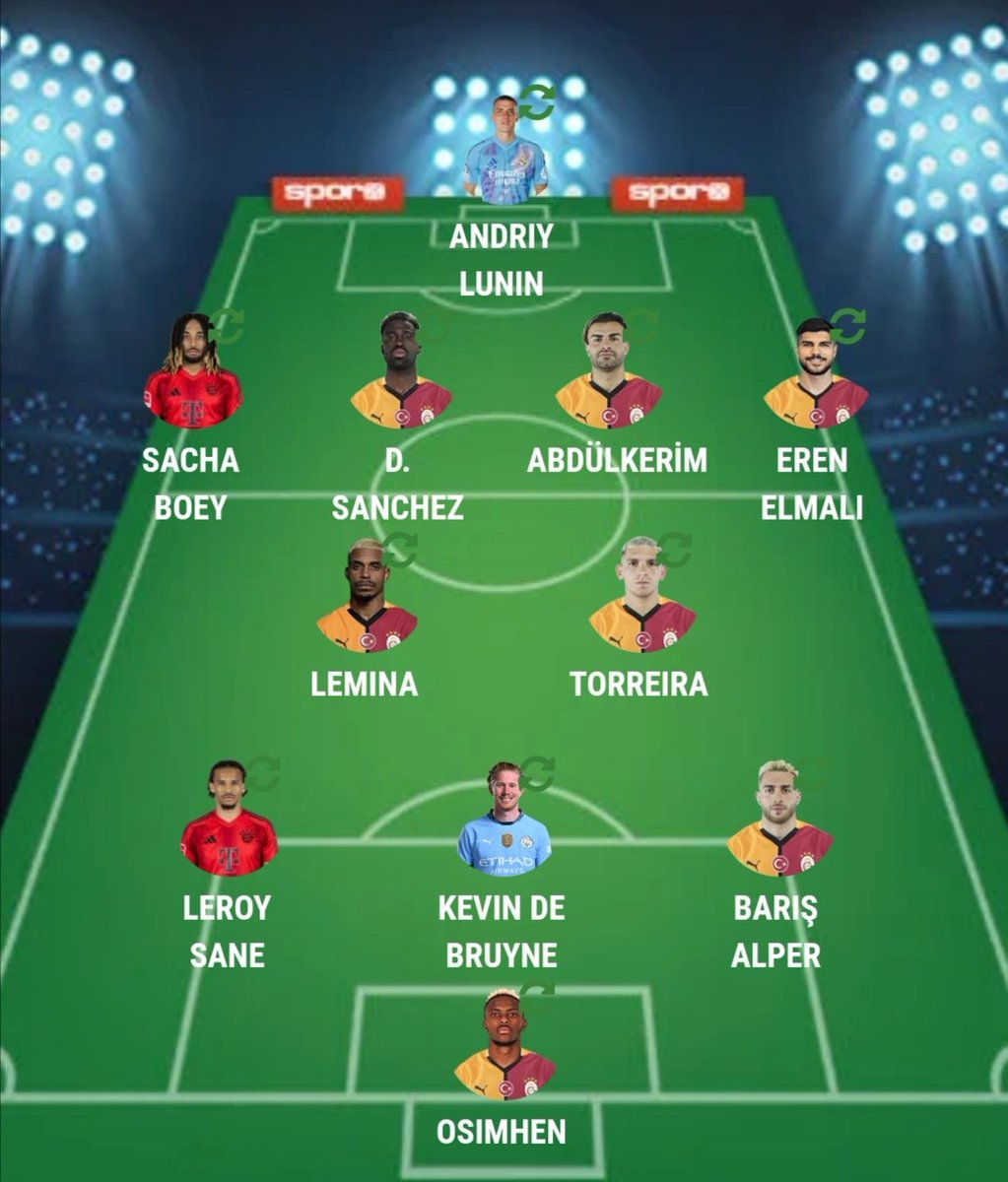 2025-2026 Sezonu İdeal Galatasaray Kadrosu 💛❤️
<a href="/GalatasaraySK/">Galatasaray SK</a>
<a href="/kalearkasitv/">RTX</a> 
<a href="/beyazfutbol/">Beyaz Futbol</a>