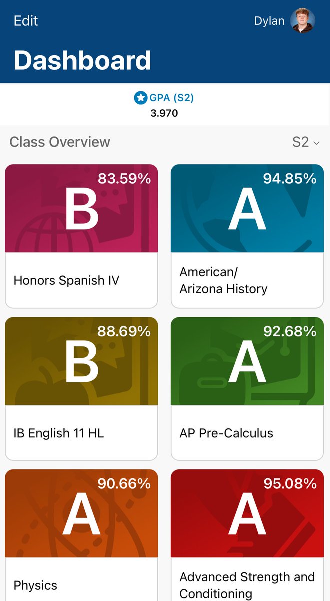 Dylan Malone (@dylanmalone2026) on Twitter photo Finished the semester with a 3.67 GPA 3.97 weighted. Staying locked in on the field, in the weight room, and in the classroom. Senior season loading.....
<a href="/CoachCDII/">Chris Dixon II</a> <a href="/TheFactoryAZ/">TheFactoryPerformance</a> <a href="/RonTBAOL/">Ron Sowers</a> <a href="/1jesseggomez/">Jesse Gomez</a> <a href="/CSHSAthletics1/">CSHSAthletics</a> <a href="/CSFalconsFB/">Cactus Shadows Falcons football</a> Finished the semester with a 3.67 GPA 3.97 weighted. Staying locked in on the field, in the weight room, and in the classroom. Senior season loading.....
<a href="/CoachCDII/">Chris Dixon II</a> <a href="/TheFactoryAZ/">TheFactoryPerformance</a> <a href="/RonTBAOL/">Ron Sowers</a> <a href="/1jesseggomez/">Jesse Gomez</a> <a href="/CSHSAthletics1/">CSHSAthletics</a> <a href="/CSFalconsFB/">Cactus Shadows Falcons football</a>