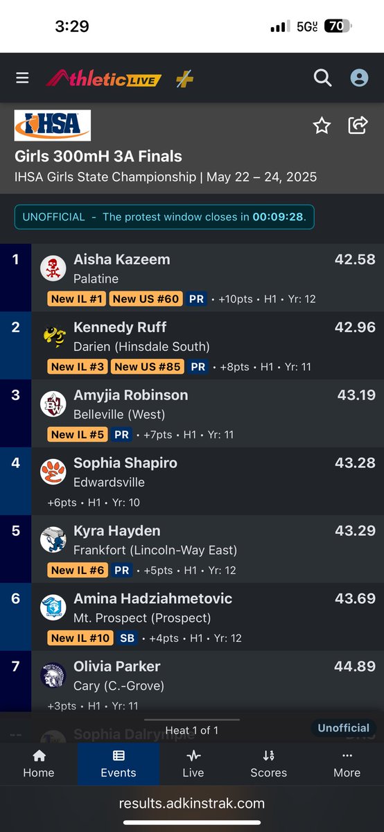 Lady Maroons T&F tweet media