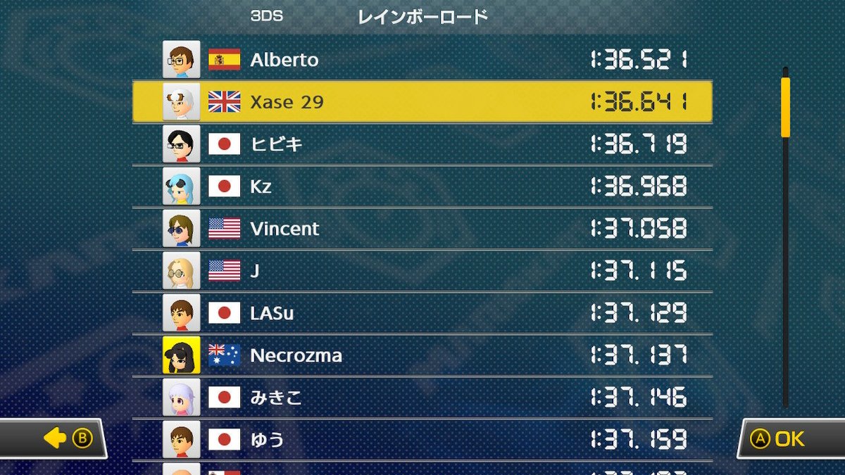 Byron (@byronmk8) on Twitter photo 