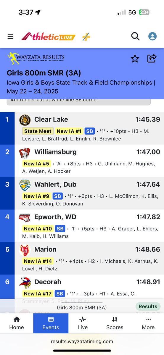 Not only are these Lions 3A Sprint Medley State Champions they are the new State Meet record holders!  Congratulations Maddie Leisure, Lydia Brattrud, Ella Landau, &amp; Reese Brownlee on an outstanding performance!