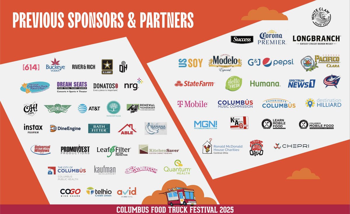 Cbus Food Truck Fest (@foodtruckfest11) on Twitter photo 🚨 It’s GO TIME.
Columbus Food Truck Fest draws 25k+ people every year—and we’re looking for sponsors.
Shoutout to past partners:
🔥 <a href="/AbleRoofing/">Able | 444-ROOF</a>
🔥 <a href="/LeafFilter/">LeafFilter Gutter Protection</a>
🔥 <a href="/ATT/">AT&T</a>
Want brand reach + real community ROI?
📩 Join us: lnkd.in/gWfcFi5d 🚨 It’s GO TIME.
Columbus Food Truck Fest draws 25k+ people every year—and we’re looking for sponsors.
Shoutout to past partners:
🔥 <a href="/AbleRoofing/">Able | 444-ROOF</a>
🔥 <a href="/LeafFilter/">LeafFilter Gutter Protection</a>
🔥 <a href="/ATT/">AT&T</a>
Want brand reach + real community ROI?
📩 Join us: lnkd.in/gWfcFi5d