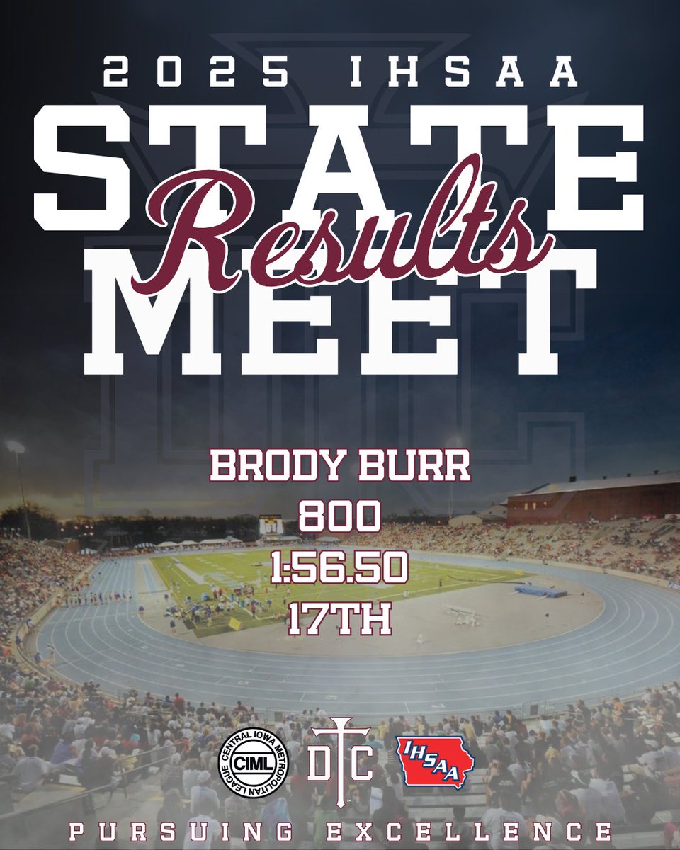 800 Meter

17th Brody Burr