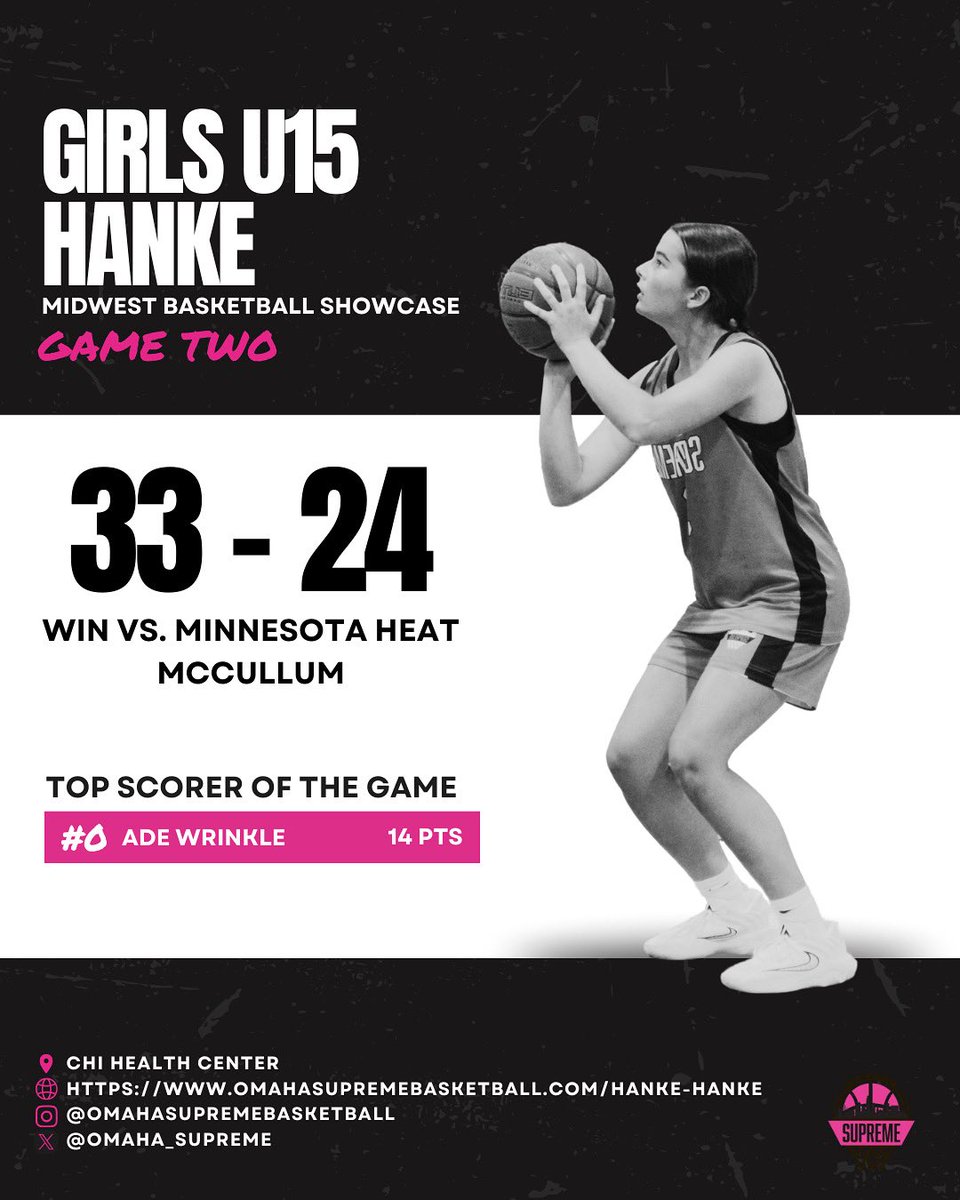 Omaha Supreme Girls U15 Hanke take the W against Minnesota Heat-McCollumn in their second game of the Midwest Basketball Showcase! Way to work, girls! 🔥

Top Scorer of the Game:
🏀 Ade Wrinkle - 14 pts. 

Team Roster: omahasupremebasketball.com/hanke-hanke