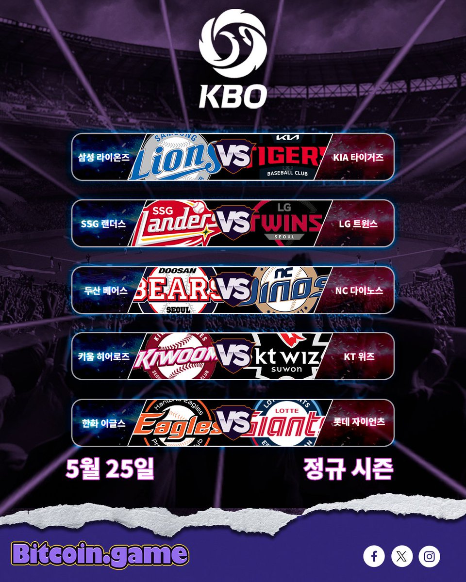 ⚾ KBO 리그 – 정규 시즌 📅 5월 25일 🕑 오후 2시 (KST) 🔹 삼성 라이온즈 vs KIA 타이거즈 🔹 SSG 랜더스  vs LG 트윈스 🔹 두산 베어스 vs NC 다이노스 🔹