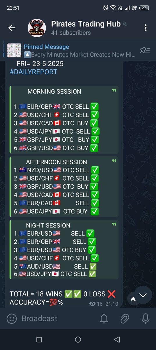 cryptostarlite's tweet photo. ATTENTION.
learn trading for free and make real money using free signals...all for free in the telegram...link in the comments..just try and thank me later https://t.co/JYeQHgbKhW