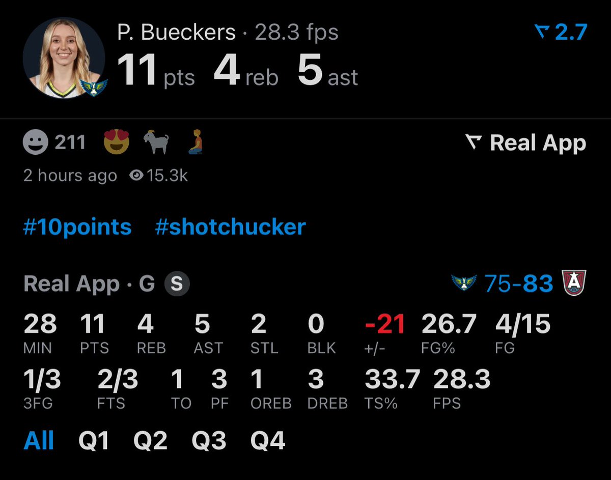 Paige Bueckers today: