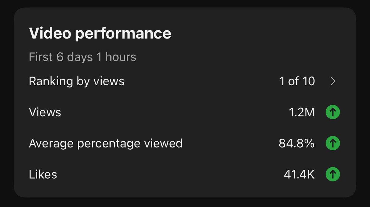 Alex | Video Marketing tweet media