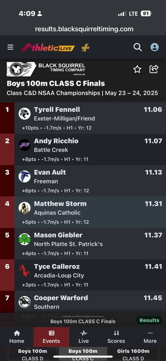 Your class C STATE CHAMPION in the 100 goes to our very own Tyrell Fennell! We are proud of you! #EMFBobcats