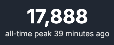 Star Wars Battlefront II is reaching new heights every minute. The player count keeps rising!

#MakeBattlefront3