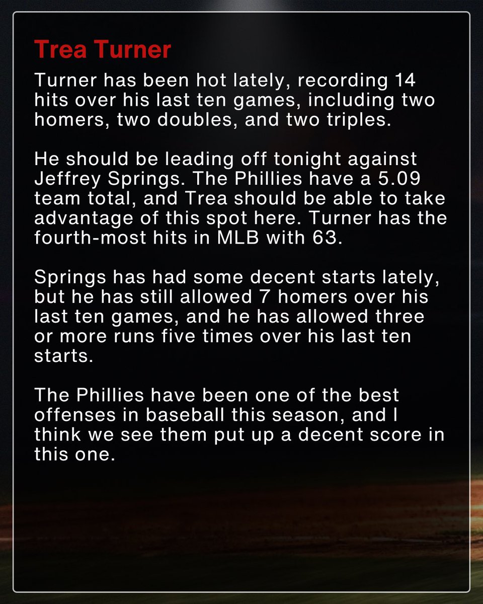 Everyone is having trouble with Twitter at the moment but here is my MLB Best Bet…

Trea Turner should get it done.

Full research below.

21+. Gamble responsibly.
