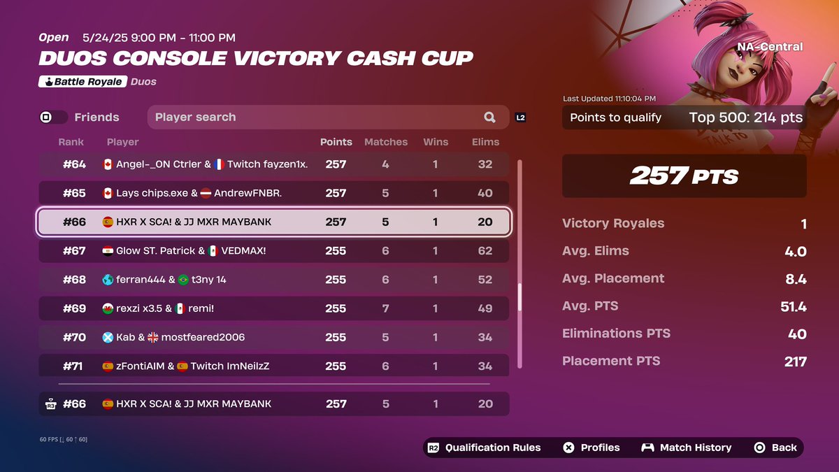 Qualed CCC finals 🇺🇸 w/@mxrcossfnr