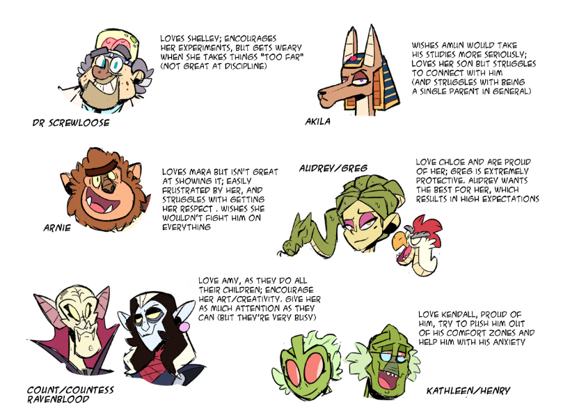Parents, kids, and embarrassing moments ❤️ 
