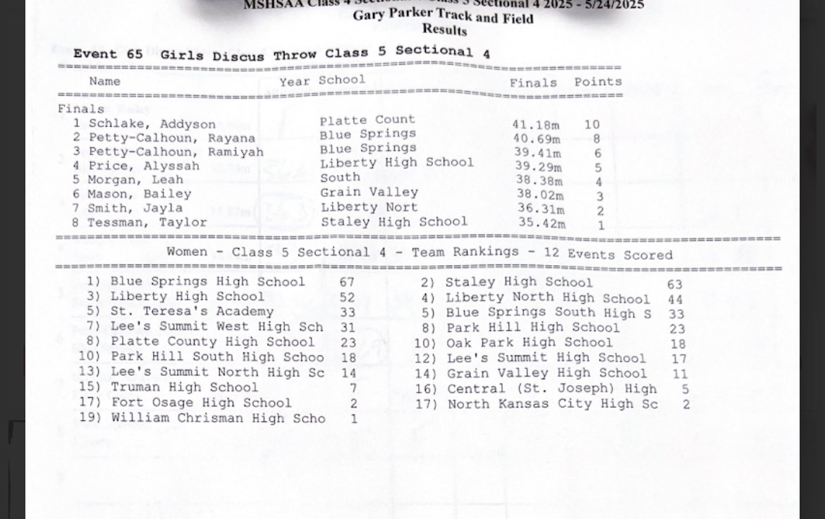 Sectionals!!!
🎟️🥊
<a href="/Alyssah70270602/">Alyssah</a> punches another ticket to State taking 4th in discus with a throw of 39.29m! Way to go!!! 🔥🔥