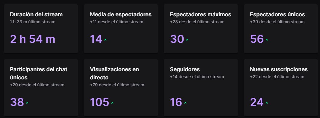 DIOS MIO QUE LOCURA LO DE VESTIRSE DE MAID XD

Muchas gracias <a href="/RayoYT__/">Rayo #EliteStorm</a> <a href="/ARebolledo12/">Ro**** A****</a> <a href="/telkris122/">Telkris || REBORN || Esperando #ME3 y #TPT3</a> y <a href="/Alurio97/">Alurio_Ajolote #HonoNoMichi#TPOL2</a> por los subs y bits. Madre de dios TREN DEL HYPE NIVEL 6!!