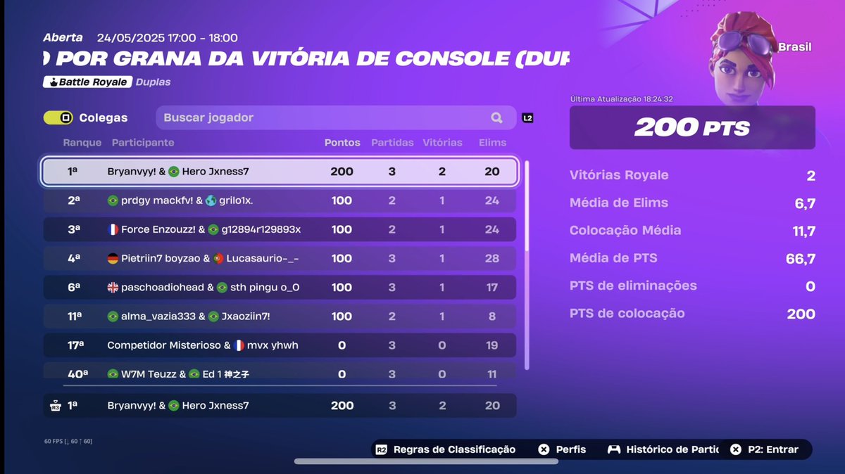 TOP 1 console $400 <a href="/Bryanvyy/">Bryanvyy</a> 😎