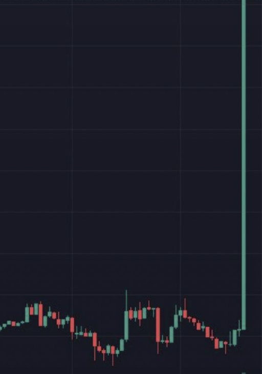 𝗰𝘆𝗰𝗹𝗼𝗽 tweet media