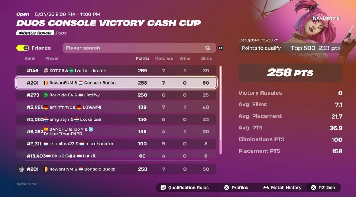 Qualled NA-Central.

Console doesn’t deserve a prize pool.