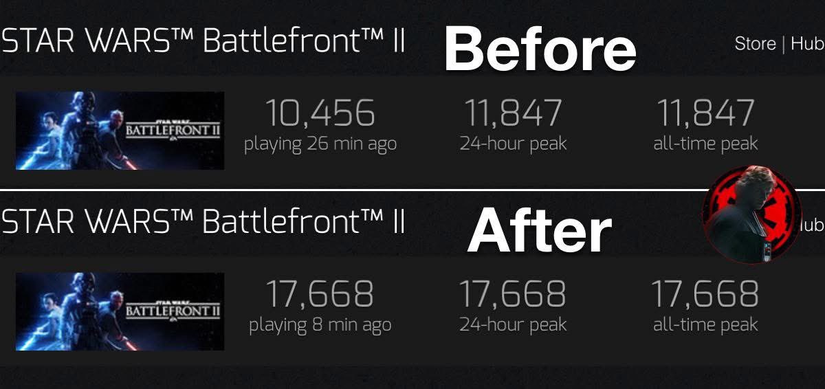 HSTX Kevology (@xkevology) on Twitter photo Credit to <a href="/SWGarrison_/">Star Wars Garrison</a> LOOK AT THIS!!!! WE ARE HERE AND WE ARE LOUD!!!!! WE WANT #BATTLEFRONT3 <a href="/DisneyStudios/">Walt Disney Studios</a> <a href="/Disney/">Disney</a> <a href="/DisneyGames/">Disney Games</a> <a href="/EAStarWars/">EA Star Wars</a> <a href="/EA/">Electronic Arts</a> <a href="/EA_DICE/">DICE</a> Credit to <a href="/SWGarrison_/">Star Wars Garrison</a> LOOK AT THIS!!!! WE ARE HERE AND WE ARE LOUD!!!!! WE WANT #BATTLEFRONT3 <a href="/DisneyStudios/">Walt Disney Studios</a> <a href="/Disney/">Disney</a> <a href="/DisneyGames/">Disney Games</a> <a href="/EAStarWars/">EA Star Wars</a> <a href="/EA/">Electronic Arts</a> <a href="/EA_DICE/">DICE</a>