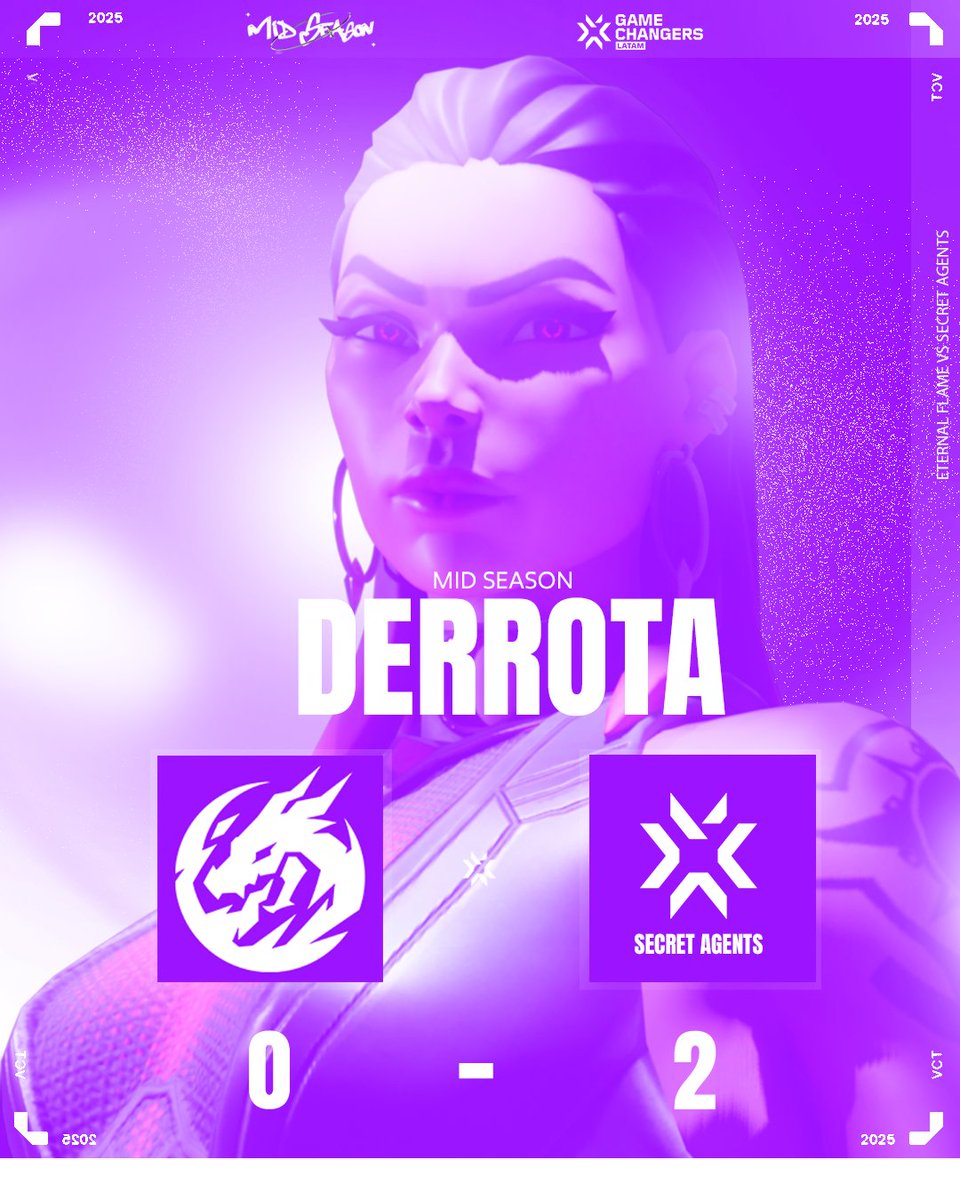 Eternal Flame (@eternalflamecl) on Twitter photo 🎯0x2 vs. #SecretAgents y hasta acá termina nuestro camino por la mid season
💛Eternal-mente agradecidos con nuestras niñas, <a href="/Flop1na/">Flop1na 🦋</a> <a href="/_Sunset_gg/">Sünset</a> @Rynoaqlia <a href="/yamiqxusha/">izi</a> <a href="/anarkyky/">ivy</a> <a href="/ApehzinhadeusA/">siNgg</a> y con <a href="/Rorriiiss/">Rodrigo Leon</a> <a href="/azukurama/">Alexis Zunino</a> y <a href="/joaaffre_/">🐙| EF Tyskardito</a>
#GOEF 🎯0x2 vs. #SecretAgents y hasta acá termina nuestro camino por la mid season
💛Eternal-mente agradecidos con nuestras niñas, <a href="/Flop1na/">Flop1na 🦋</a> <a href="/_Sunset_gg/">Sünset</a> @Rynoaqlia <a href="/yamiqxusha/">izi</a> <a href="/anarkyky/">ivy</a> <a href="/ApehzinhadeusA/">siNgg</a> y con <a href="/Rorriiiss/">Rodrigo Leon</a> <a href="/azukurama/">Alexis Zunino</a> y <a href="/joaaffre_/">🐙| EF Tyskardito</a>
#GOEF