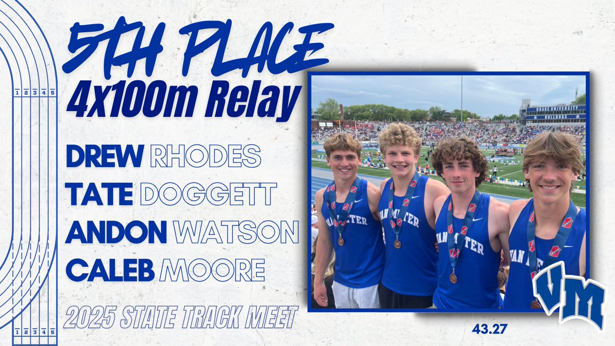 Congratulations to our Boys 4x100m Relay on placing 5th! 🌟 #VanMeter