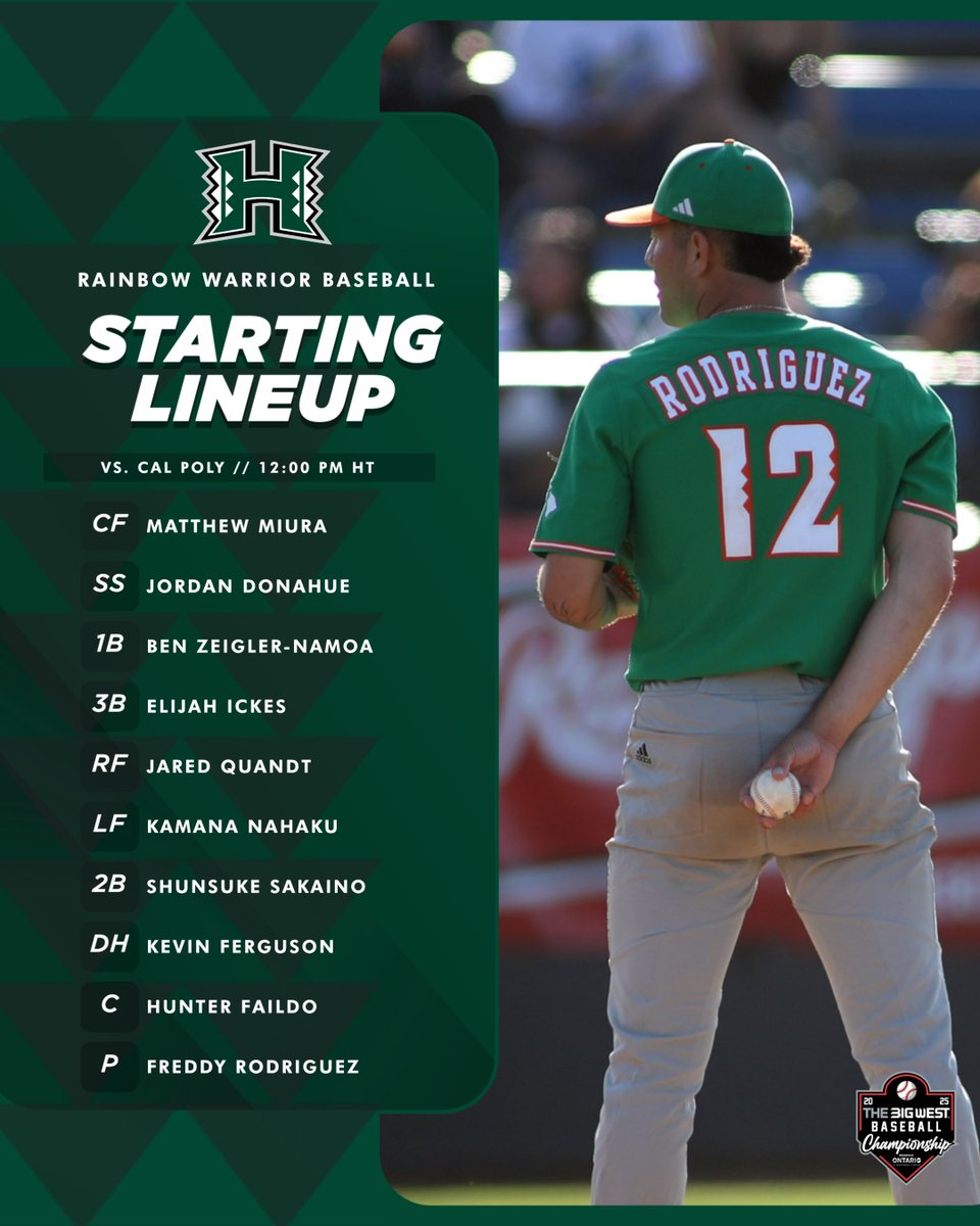 Starting us off ⤵️

#GoBows