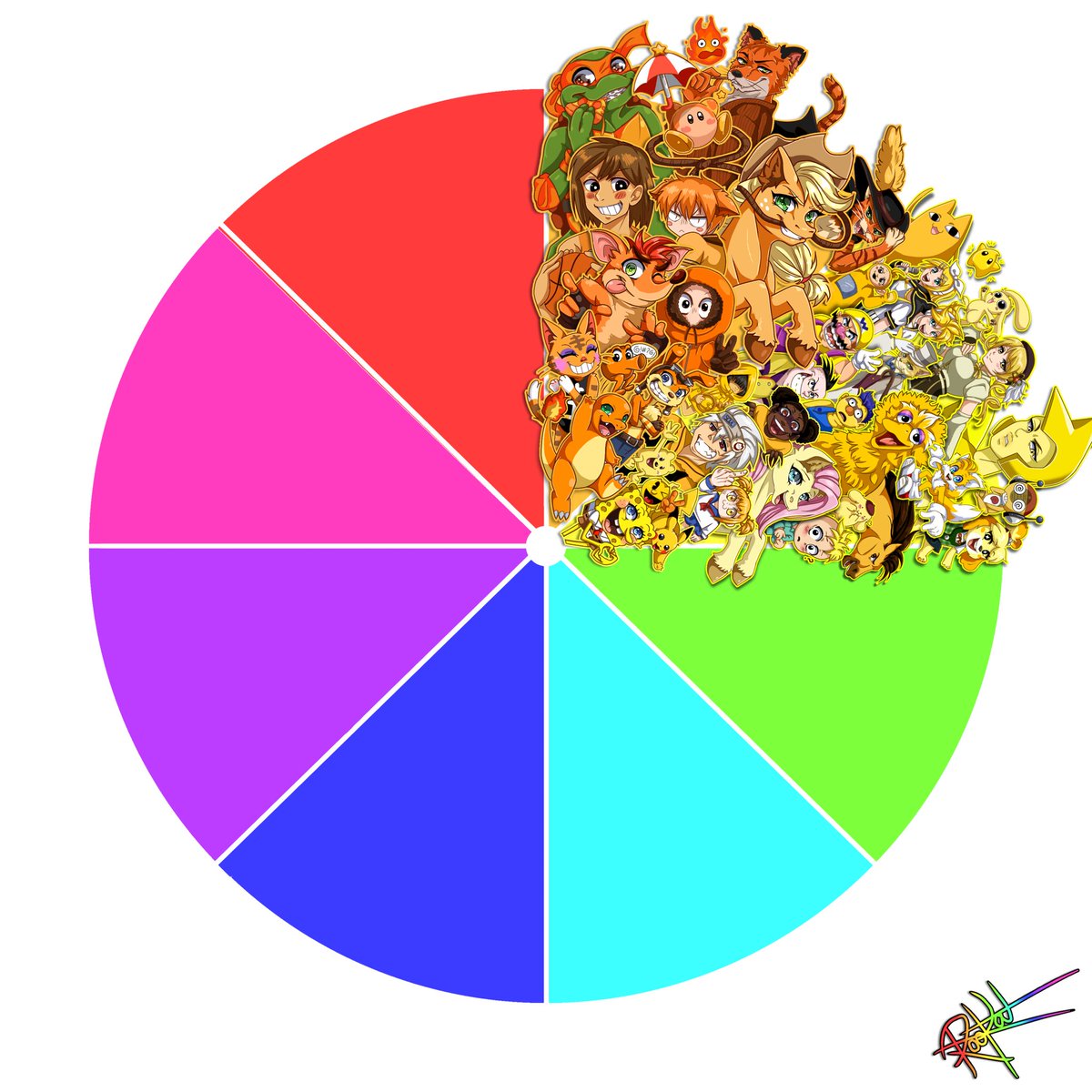 Upload of a trend long past haha. 😅Found this in my wips though and at least wanted to finish the section I was working on. :3c Not sure if I’ll ever finish it but here’s what I did! 
💛🌟🌻🌙🌼🐝🐥🍌🍋🍯🔆
#colorwheel #fanart